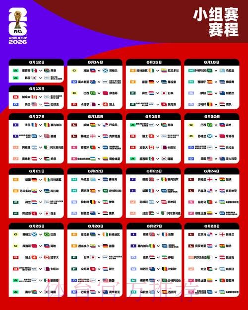 2026世界杯滚球排行最佳